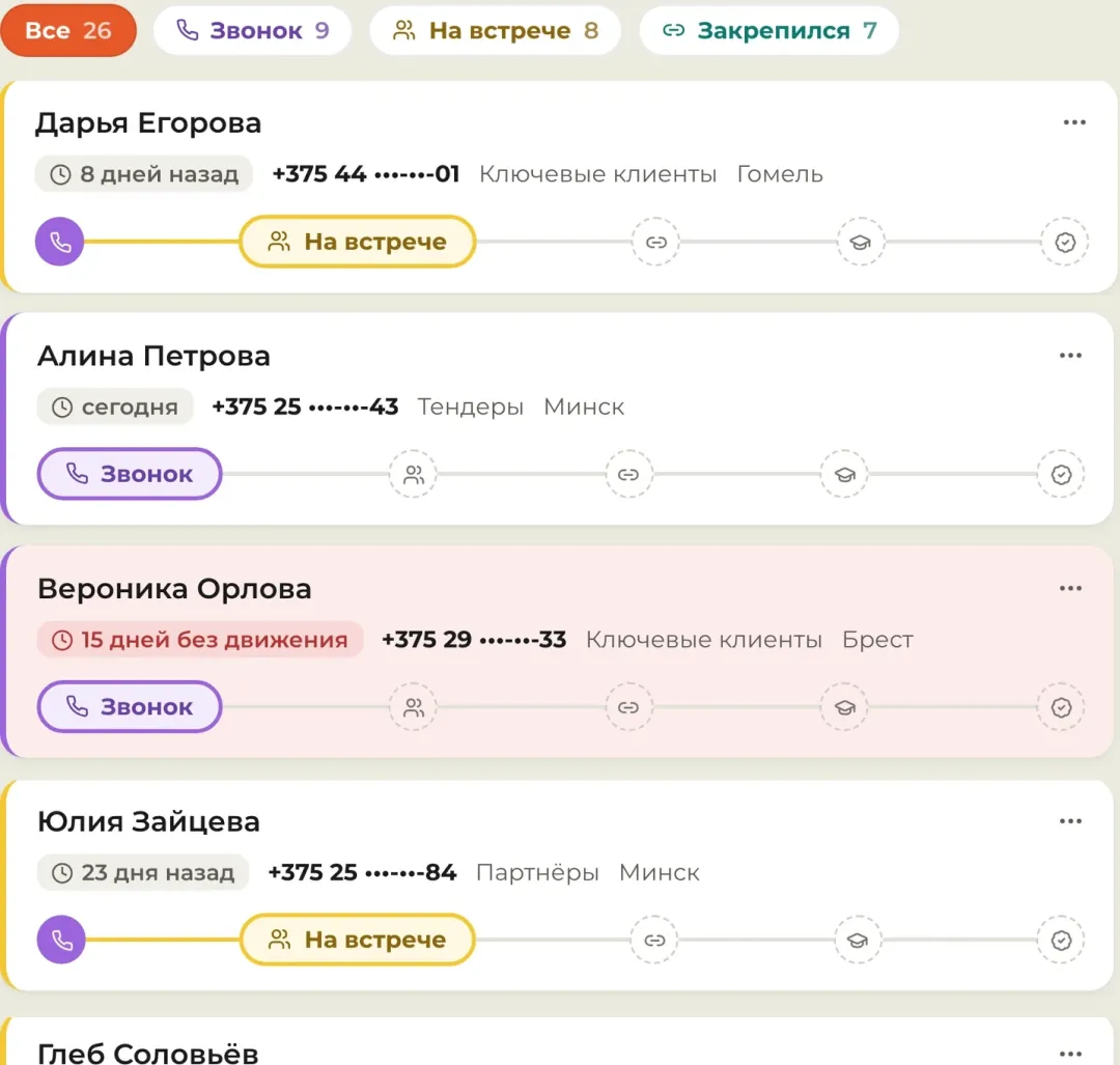 Каждый человек — на своём этапе