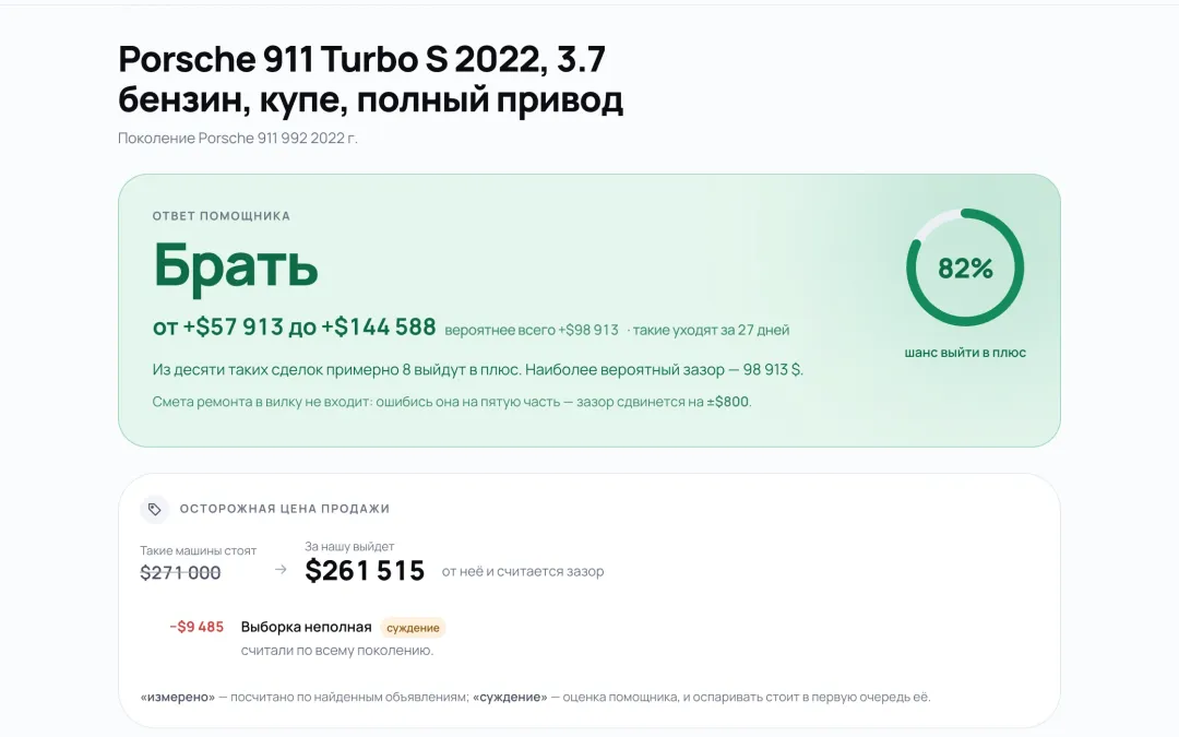 Разбор Porsche 911 Turbo S 2022: «Брать», от +$57 913 до +$144 588, шанс выйти в плюс 82 %