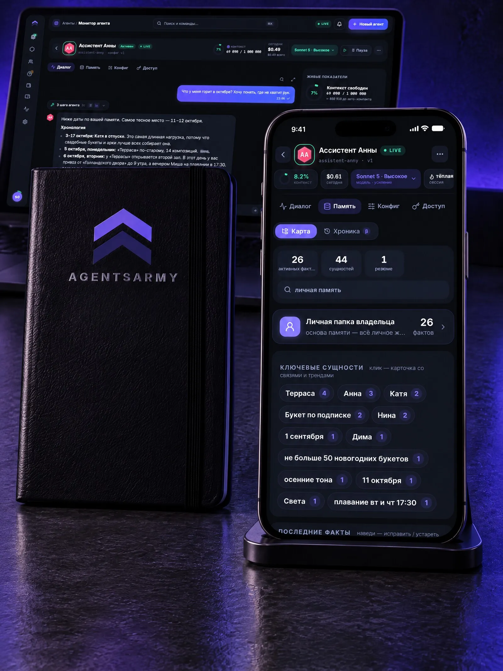 iPhone с картой памяти ассистента, рядом блокнот с логотипом «ИИ-агенты», за ними ноутбук с ответом ассистента