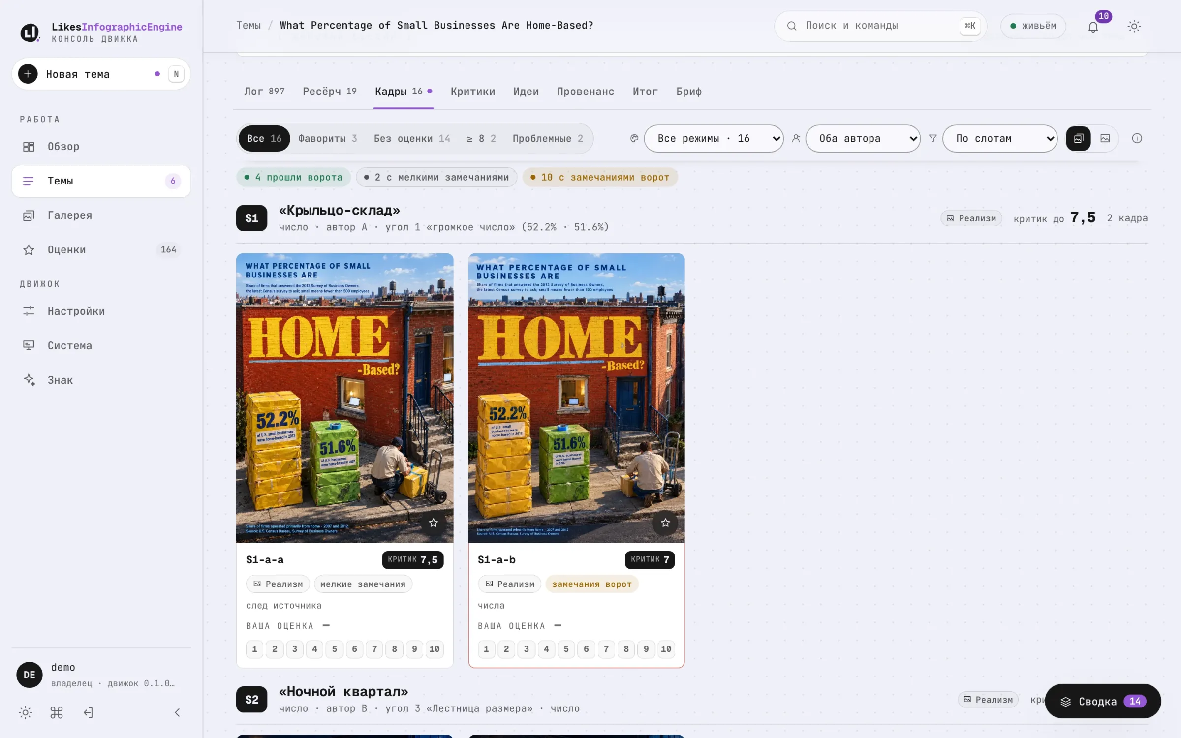 Консоль Likes Infographic Engine: страница темы «Home-Based», вкладка «Кадры 16» и два листа инфографики